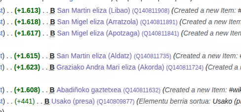 wikidatan sortutako elementuak